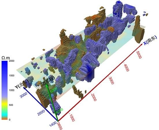 太阳成集团61999(中国)有限公司官网