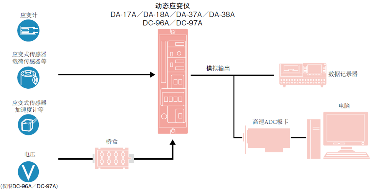 太阳成集团61999(中国)有限公司官网