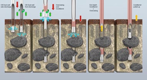 太阳成集团61999(中国)有限公司官网