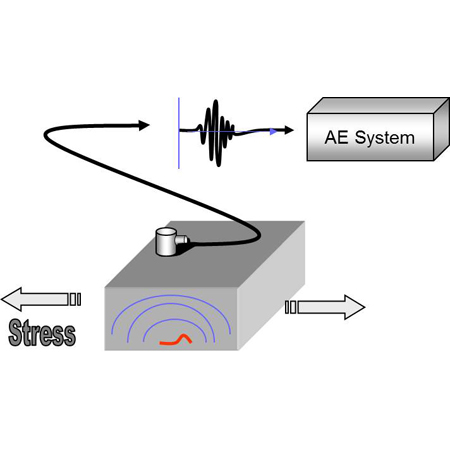 太阳成集团61999(中国)有限公司官网
