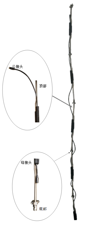 太阳成集团61999(中国)有限公司官网