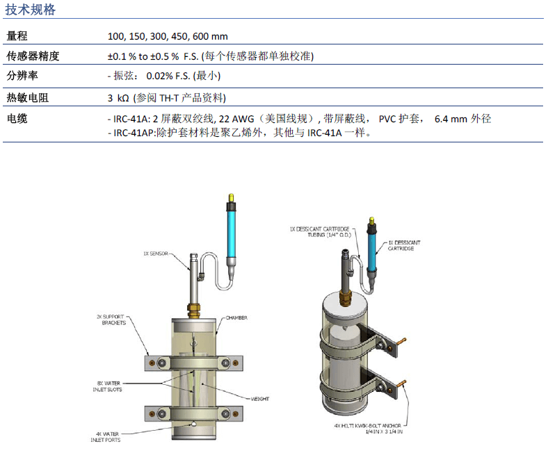 太阳成集团61999(中国)有限公司官网