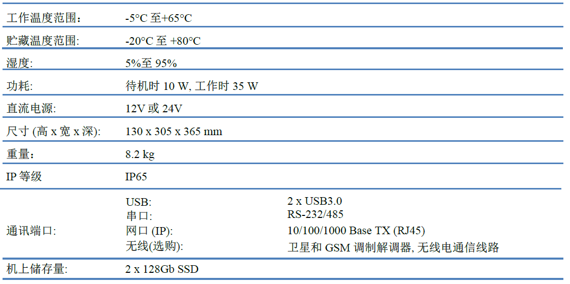 太阳成集团61999(中国)有限公司官网