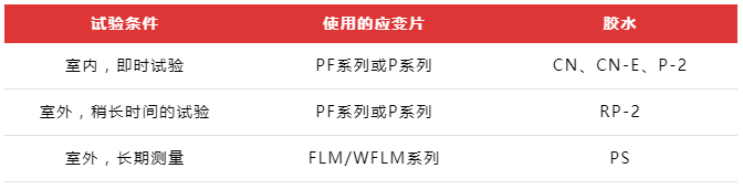 太阳成集团61999(中国)有限公司官网
