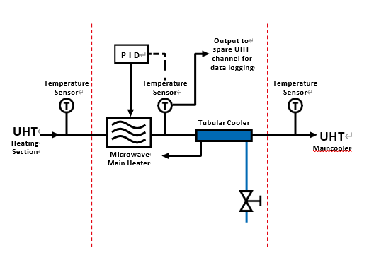 太阳成集团61999(中国)有限公司官网