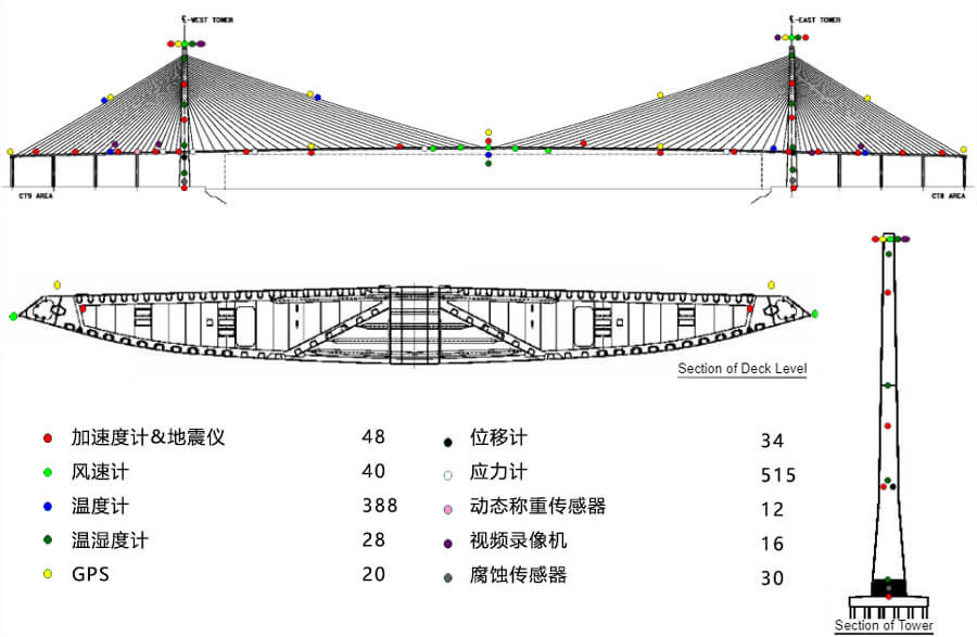 太阳成集团61999(中国)有限公司官网