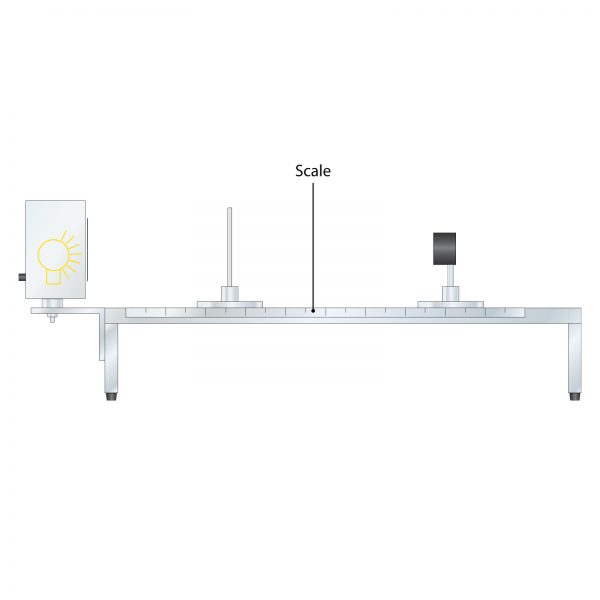 HT13X 辐射传热装置 - 太阳成集团61999仪器装备中