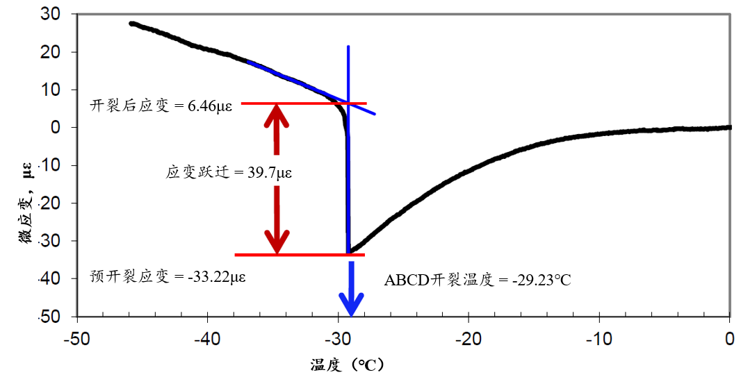 太阳成集团61999(中国)有限公司官网