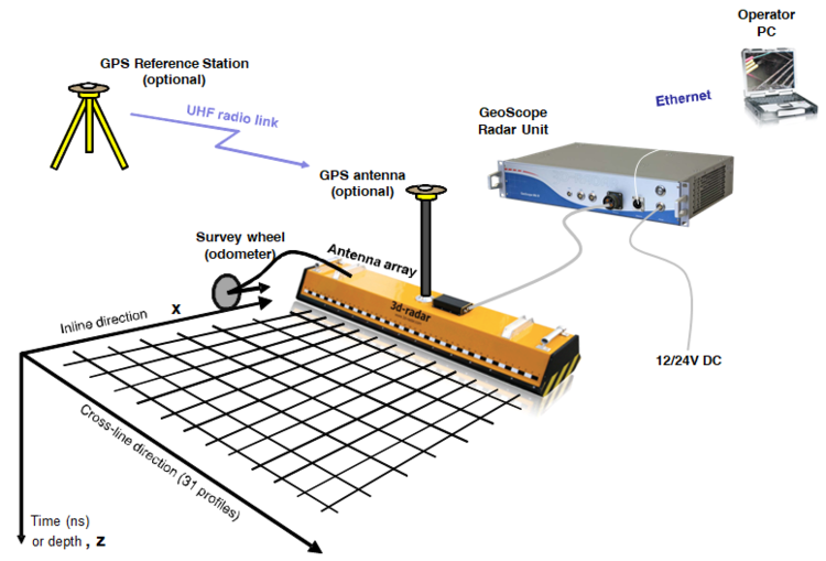 太阳成集团61999(中国)有限公司官网