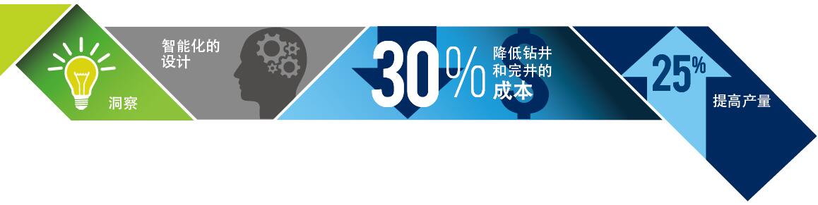 太阳成集团61999(中国)有限公司官网