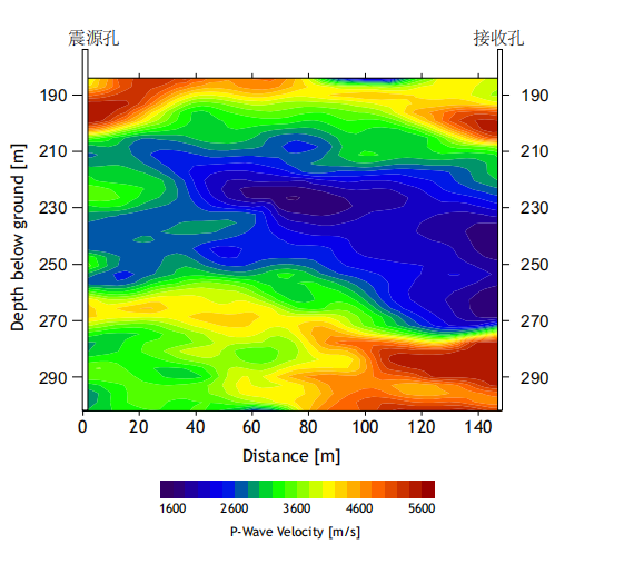 太阳成集团61999(中国)有限公司官网