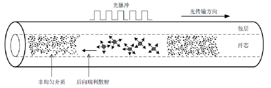 太阳成集团61999(中国)有限公司官网