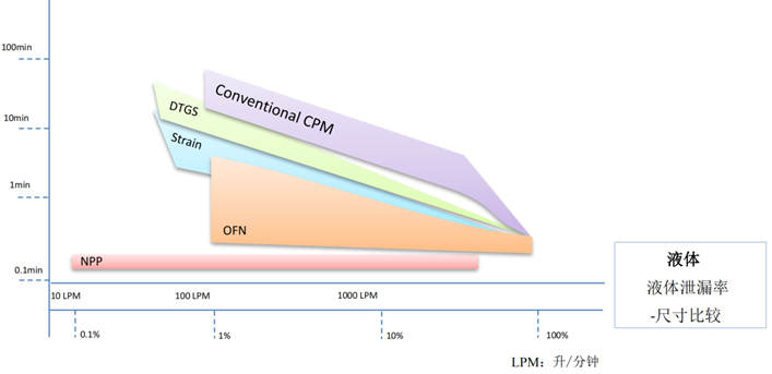 太阳成集团61999(中国)有限公司官网