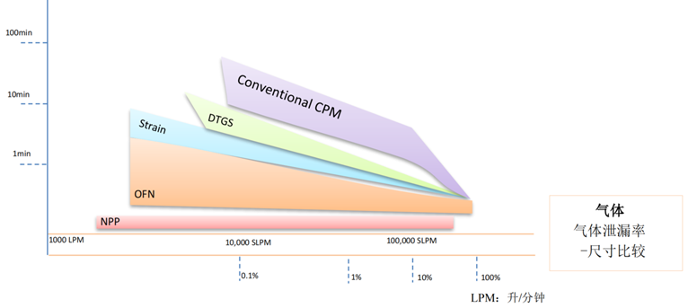 太阳成集团61999(中国)有限公司官网