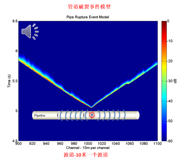 太阳成集团61999(中国)有限公司官网