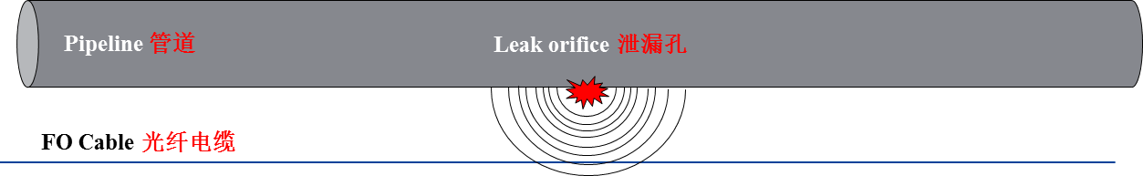 太阳成集团61999(中国)有限公司官网