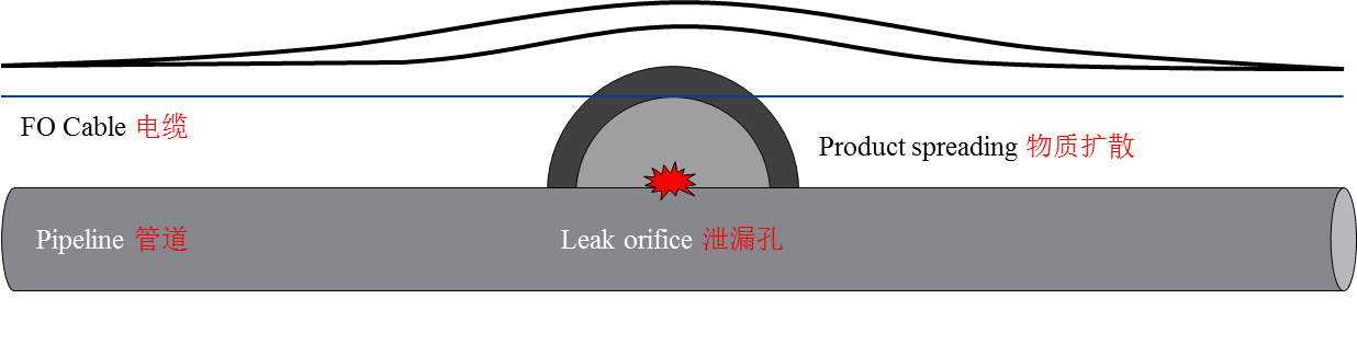 太阳成集团61999(中国)有限公司官网