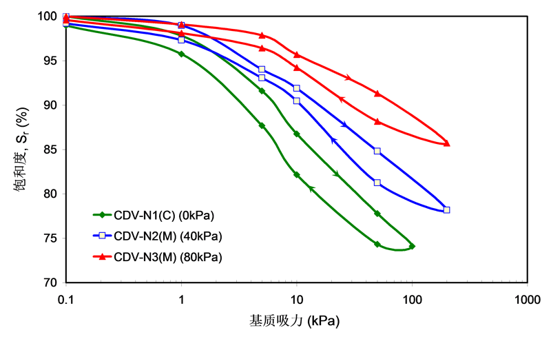 太阳成集团61999(中国)有限公司官网