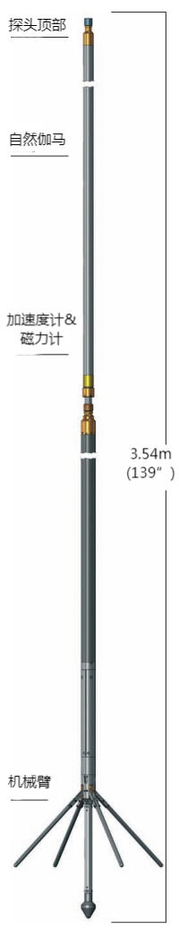 太阳成集团61999(中国)有限公司官网