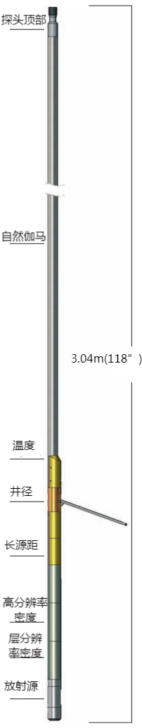 太阳成集团61999(中国)有限公司官网