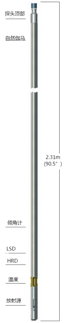 太阳成集团61999(中国)有限公司官网