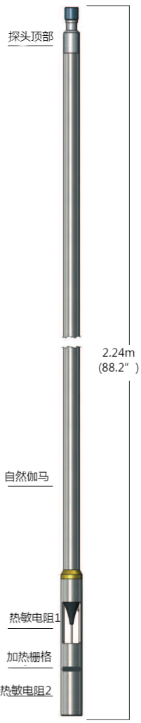 太阳成集团61999(中国)有限公司官网