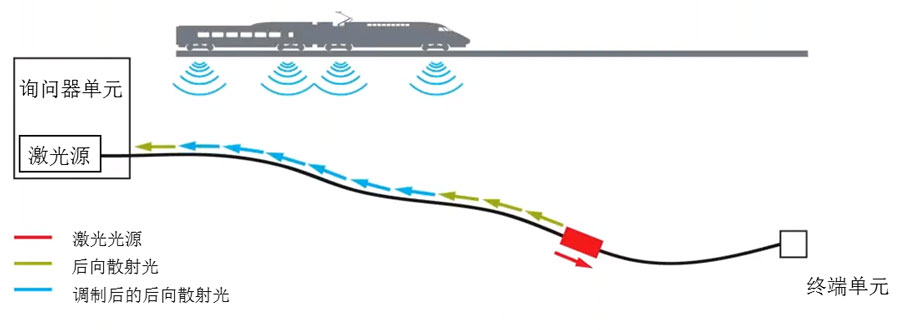 太阳成集团61999(中国)有限公司官网