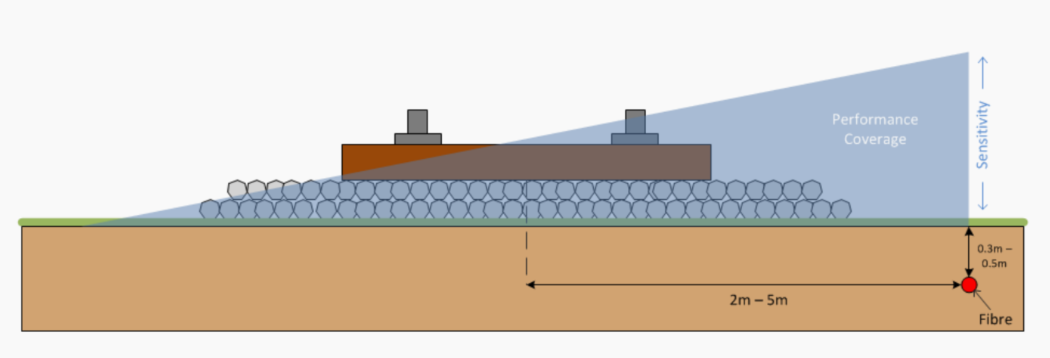 太阳成集团61999(中国)有限公司官网