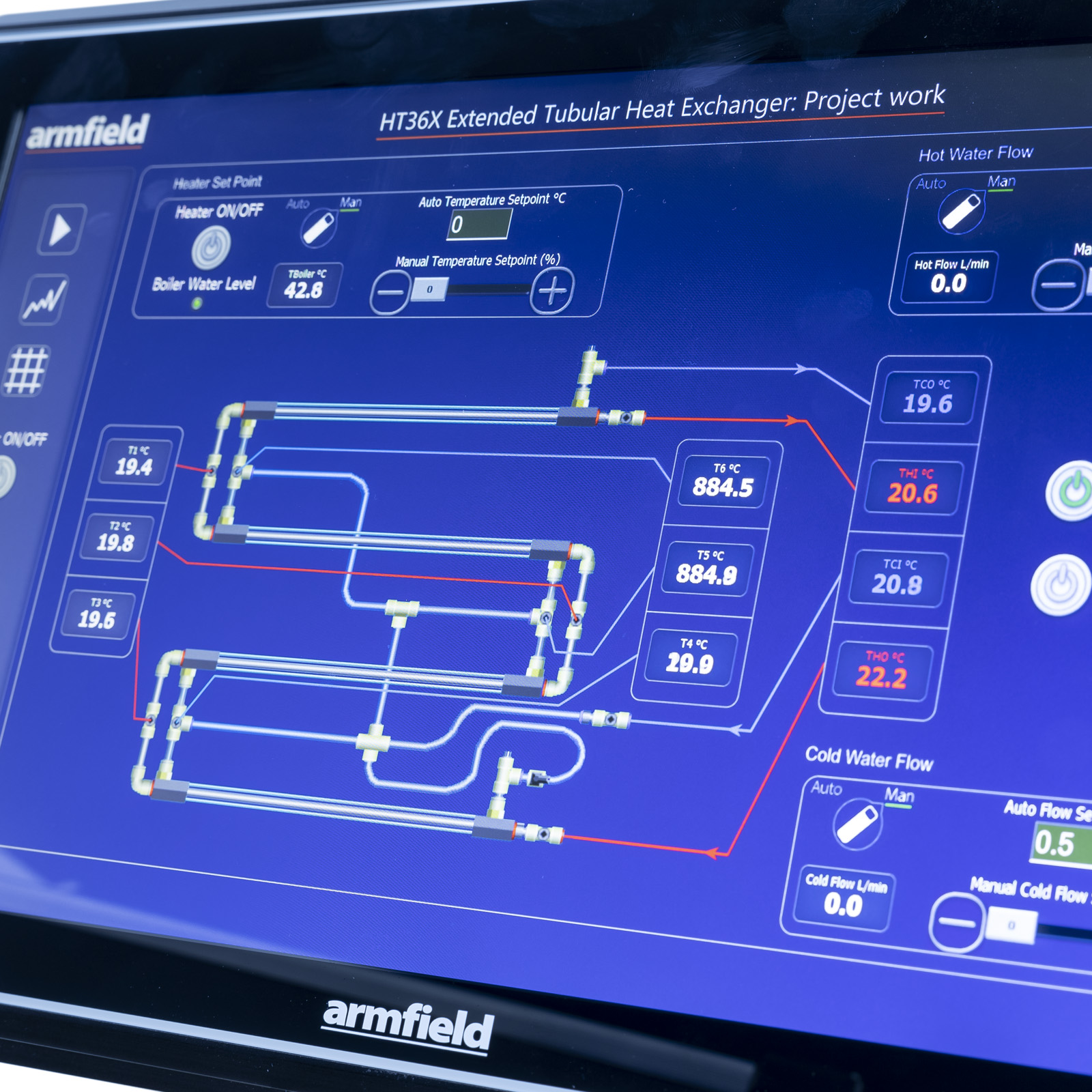 HT36X 扩展管式换热器 - 太阳成集团61999仪器装备