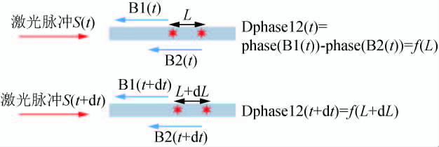 太阳成集团61999(中国)有限公司官网