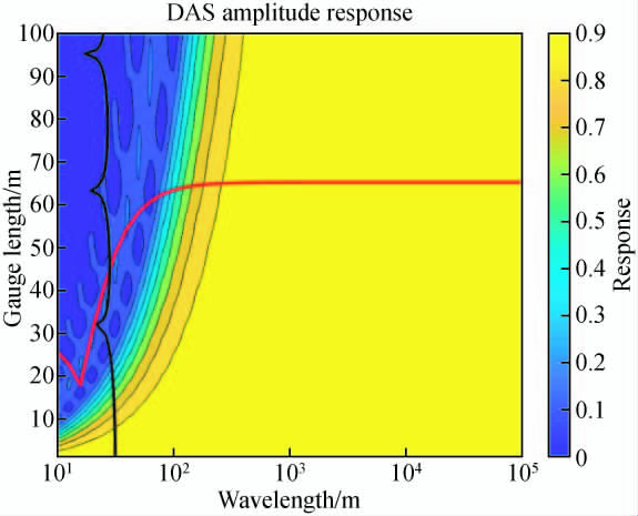 太阳成集团61999(中国)有限公司官网