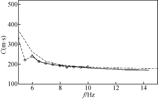 太阳成集团61999(中国)有限公司官网