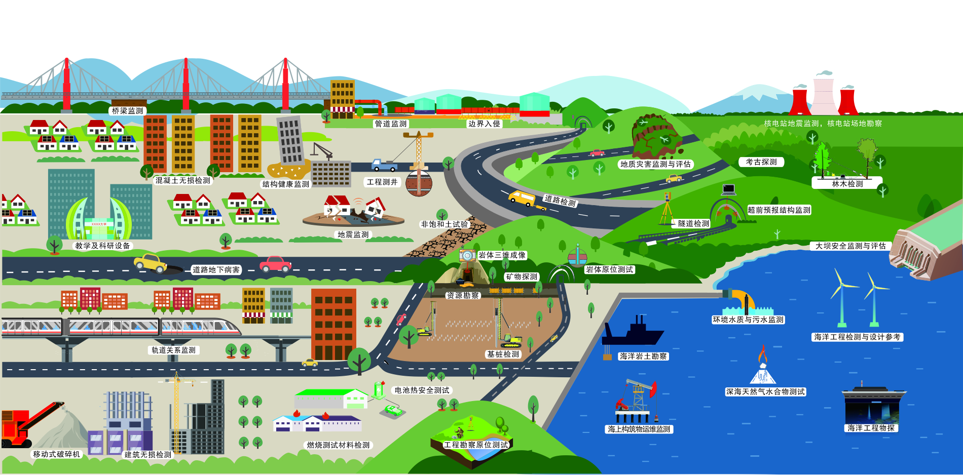 太阳成集团61999(中国)有限公司官网