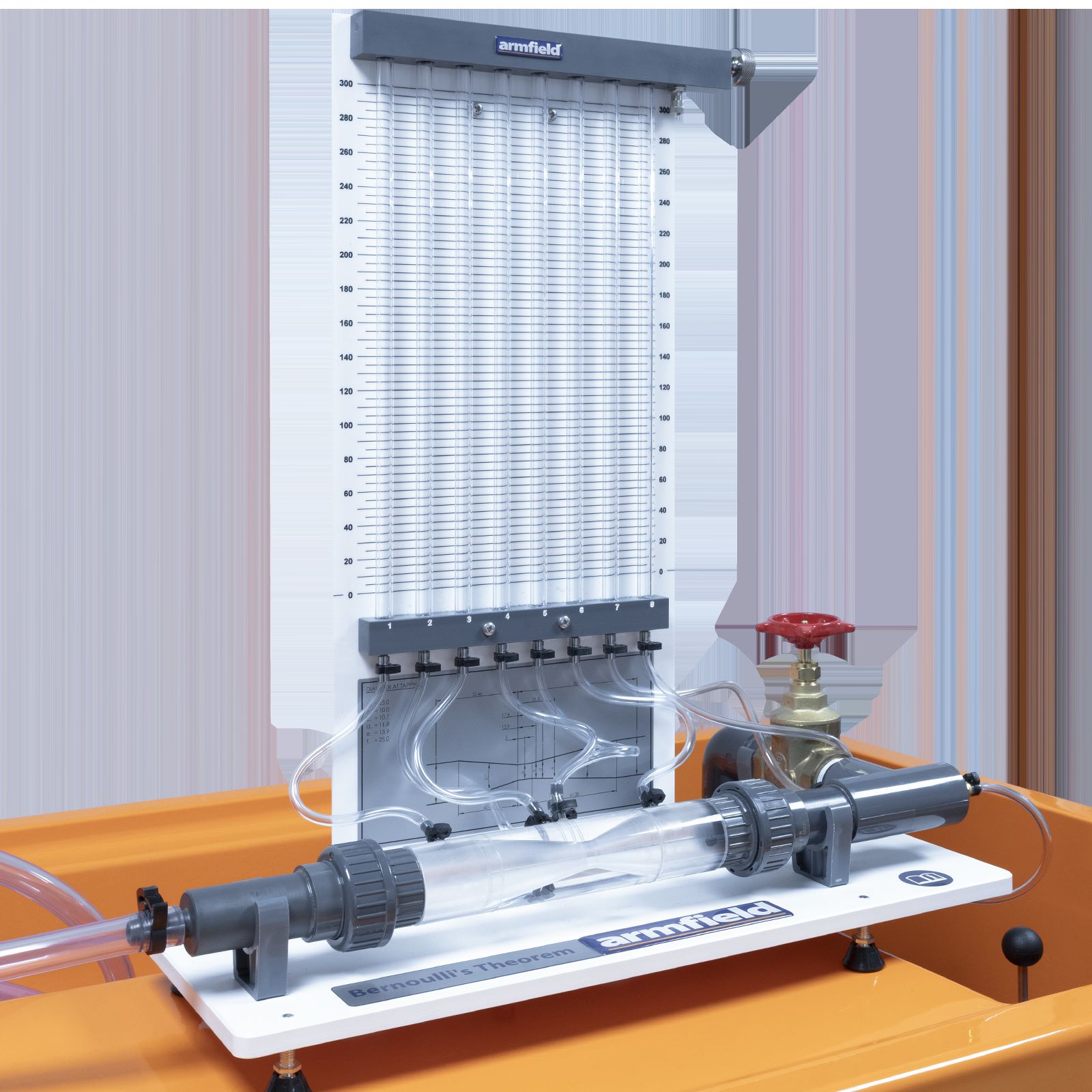 F1-15伯努利实验装置 - 太阳成集团61999仪器装备中
