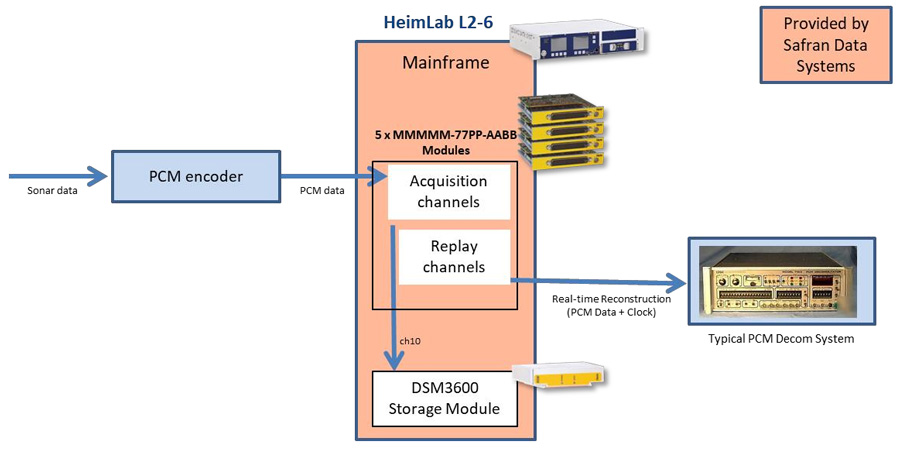 太阳成集团61999(中国)有限公司官网