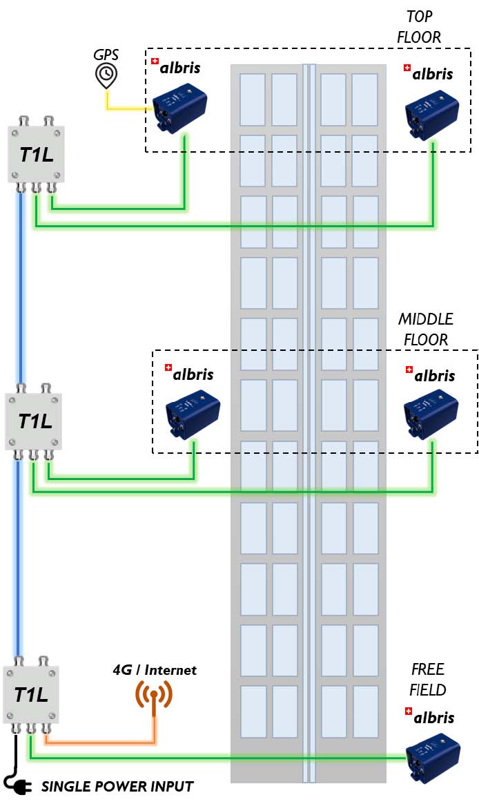 太阳成集团61999(中国)有限公司官网