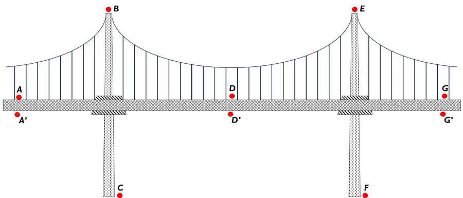 太阳成集团61999(中国)有限公司官网