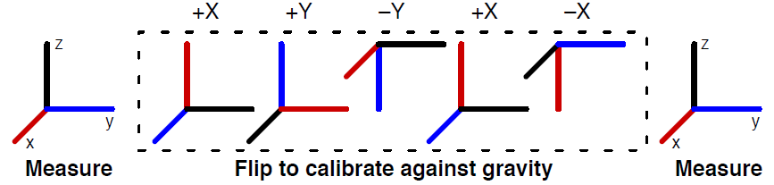 太阳成集团61999(中国)有限公司官网