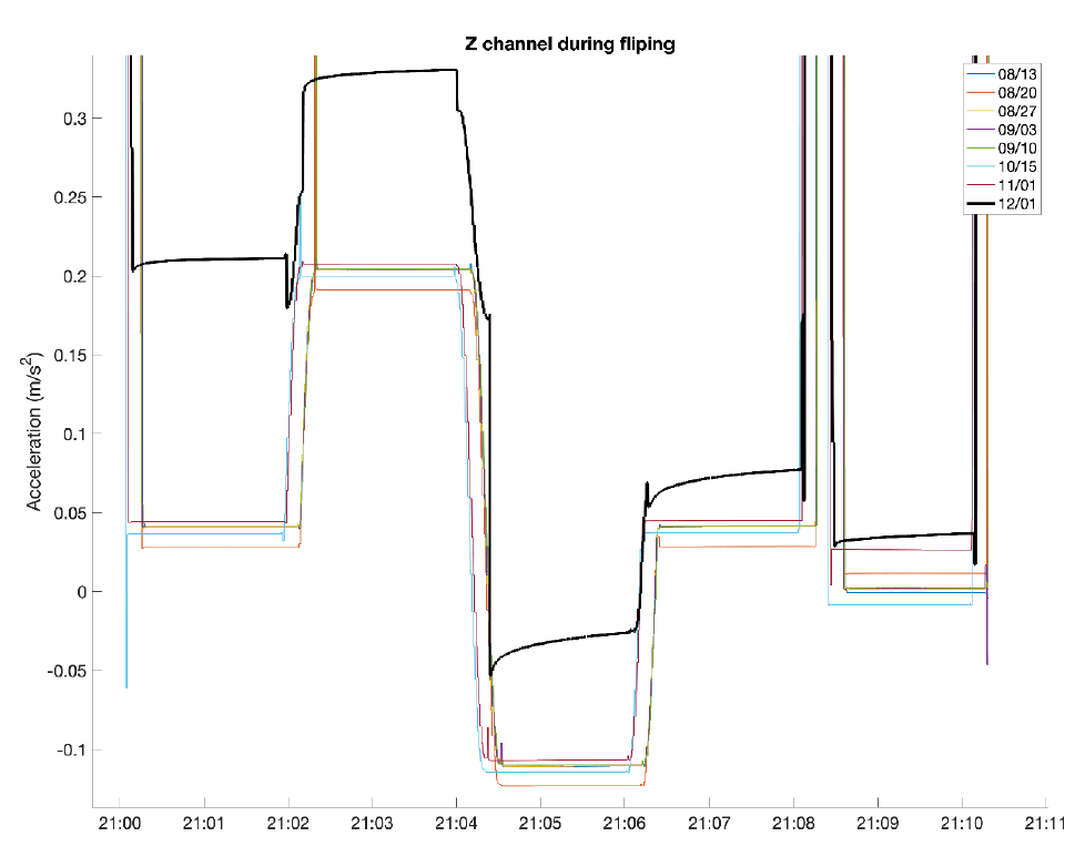 太阳成集团61999(中国)有限公司官网