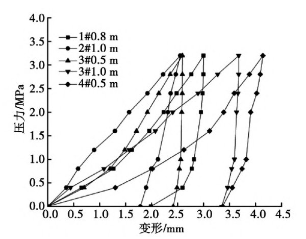 太阳成集团61999(中国)有限公司官网