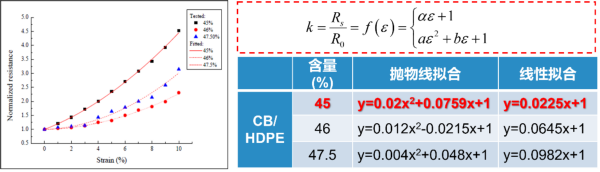 太阳成集团61999(中国)有限公司官网