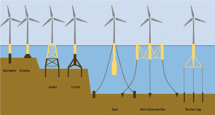 太阳成集团61999(中国)有限公司官网