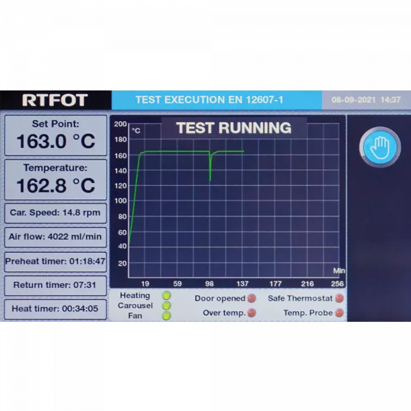 Rolling Thin Film Ovens (RTFO)