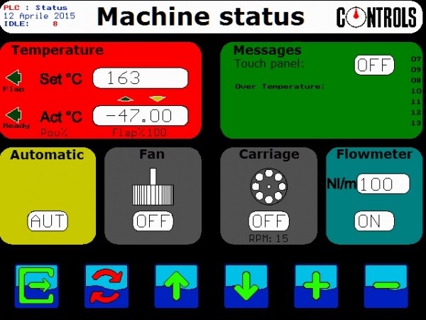 Rolling Thin Film Ovens (RTFO)