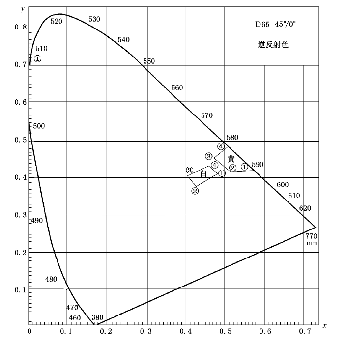 太阳成集团61999(中国)有限公司官网