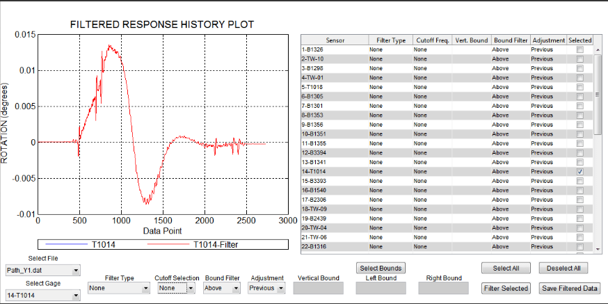 STS-VIEW 数据评估软件 - 太阳成集团61999仪器