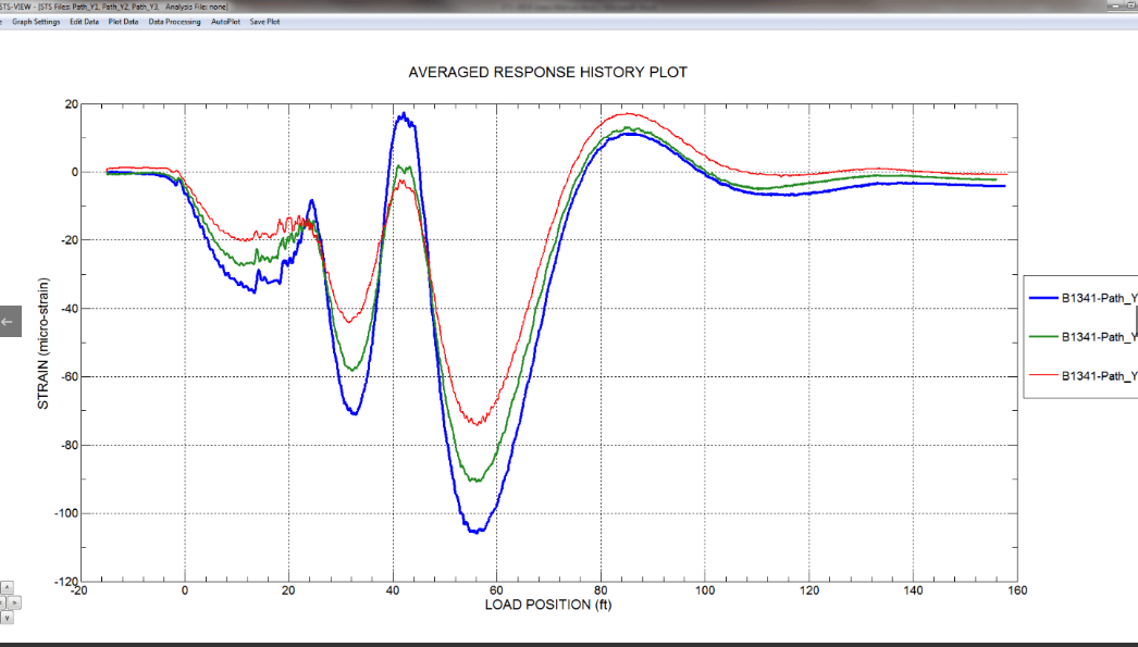 STS-VIEW 数据评估软件 - 太阳成集团61999仪器