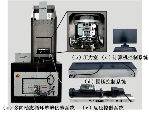 太阳成集团61999(中国)有限公司官网
