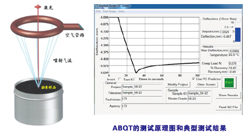 太阳成集团61999(中国)有限公司官网