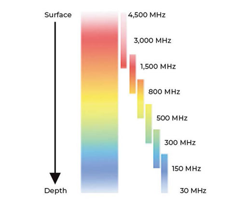 太阳成集团61999(中国)有限公司官网